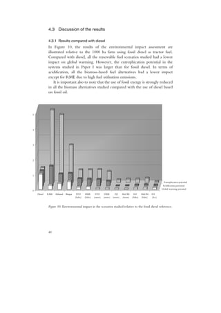 4.3 Discussion of the results

             4.3.1 Results compared with diesel
             In Figure 10, the results of the environmental impact assessment are
             illustrated relative to the 1000 ha farm using fossil diesel as tractor fuel.
             Compared with diesel, all the renewable fuel scenarios studied had a lower
             impact on global warming. However, the eutrophication potential in the
             systems studied in Paper I was larger than for fossil diesel. In terms of
             acidification, all the biomass-based fuel alternatives had a lower impact
             except for RME due to high fuel utilisation emissions.
                 It is important also to note that the use of fossil energy is strongly reduced
             in all the biomass alternatives studied compared with the use of diesel based
             on fossil oil.




5




4




3




2




1

                                                                                                                                Eutrophication potential
                                                                                                                               Acidification potetntial
                                                                                                                              Global warming potential
0
    Diesel   RME   Ethanol   Biogas    FTD      DME        FTD       DME         H2     MeOH       H2       MeOH      H2
                                      (Salix)   (Salix)   (straw)   (straw)   (straw)   (straw)   (Salix)   (Salix)   (ley)


             Figure 10. Environmental impact in the scenarios studied relative to the fossil diesel reference.




             40
 