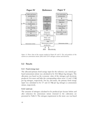 Paper IV             Reference               Paper V

             Salix and straw                             Ley and maize
               production                                 production
                                     Natural
              Pre-treatment             gas                                Digestate
                                                           Anaerobic
                                    extraction
                                                           digestion
     Ash
               Gasification
                                    Injection
                                     on gas              Cleaning and
              Gas cleaning             grid               upgrading

              H2-separation        Ammonia              Injection on gas
                                   production                 grid
             Air separation
                                   Nitric acid
                                   production

           Ammonium nitrate     Ammonium nitrate           Ammonium nitrate
                                  production


                                  AN      Electricity

Figure 11. Flow chart of the systems studied in Papers IV and V. The end products of the
systems are ammonium nitrate (AN) with 33.5% nitrogen content and electricity.




5.2 Results

5.2.1 Fossil energy input
The allocated primary fossil energy input for the reference case natural gas-
based ammonium nitrate was calculated to be 34.6 MJ per kg nitrogen. The
allocation was based on the economic value of the nitrogen and electricity
produced. For straw and Salix the corresponding values were 1.3 and 1.2 MJ
per kg nitrogen, respectively. For ley and maize, the primary fossil energy
input was calculated to be 3.7 and 2.3 MJ per kg nitrogen as ammonium
nitrate, respectively.

5.2.2 Land use
The amounts of nitrogen calculated to be produced per hectare before and
after reduction for ammonium nitrate returned to the cultivation are
presented in Table 8. The nitrogen requirement in the straw case was based


48
 