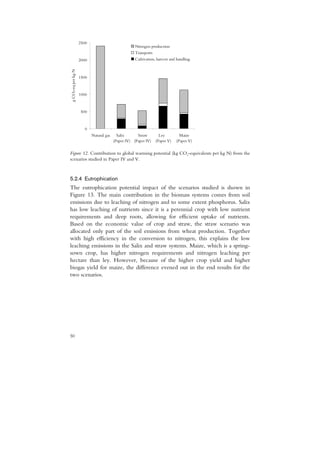 2500
                                                     Nitrogen production
                                                     Transports
                    2000                             Cultivation, harvest and handling


g CO2-eq per kg N
                    1500



                    1000



                     500



                       0
                           Natural gas     Salix      Straw         Ley         Maize
                                         (Paper IV) (Paper IV)    (Paper V)   (Paper V)

Figure 12. Contribution to global warming potential (kg CO2-equivalents per kg N) from the
scenarios studied in Paper IV and V.



5.2.4 Eutrophication
The eutrophication potential impact of the scenarios studied is shown in
Figure 13. The main contribution in the biomass systems comes from soil
emissions due to leaching of nitrogen and to some extent phosphorus. Salix
has low leaching of nutrients since it is a perennial crop with low nutrient
requirements and deep roots, allowing for efficient uptake of nutrients.
Based on the economic value of crop and straw, the straw scenario was
allocated only part of the soil emissions from wheat production. Together
with high efficiency in the conversion to nitrogen, this explains the low
leaching emissions in the Salix and straw systems. Maize, which is a spring-
sown crop, has higher nitrogen requirements and nitrogen leaching per
hectare than ley. However, because of the higher crop yield and higher
biogas yield for maize, the difference evened out in the end results for the
two scenarios.




50
 