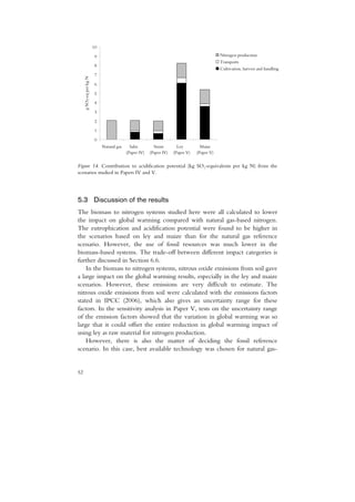 10

                          9                                                                   Nitrogen production
                                                                                              Transports
                          8
                                                                                              Cultivation, harvest and handling
                          7

     g SO2-eq per kg N
                          6

                          5
                          4

                          3

                          2
                          1

                          0
                              Natural gas     Salix        Straw        Ley         Maize
                                            (Paper IV)   (Paper IV)   (Paper V)   (Paper V)

Figure 14. Contribution to acidification potential (kg SO2-equivalents per kg N) from the
scenarios studied in Papers IV and V.




5.3 Discussion of the results
The biomass to nitrogen systems studied here were all calculated to lower
the impact on global warming compared with natural gas-based nitrogen.
The eutrophication and acidification potential were found to be higher in
the scenarios based on ley and maize than for the natural gas reference
scenario. However, the use of fossil resources was much lower in the
biomass-based systems. The trade-off between different impact categories is
further discussed in Section 6.6.
    In the biomass to nitrogen systems, nitrous oxide emissions from soil gave
a large impact on the global warming results, especially in the ley and maize
scenarios. However, these emissions are very difficult to estimate. The
nitrous oxide emissions from soil were calculated with the emissions factors
stated in IPCC (2006), which also gives an uncertainty range for these
factors. In the sensitivity analysis in Paper V, tests on the uncertainty range
of the emission factors showed that the variation in global warming was so
large that it could offset the entire reduction in global warming impact of
using ley as raw material for nitrogen production.
    However, there is also the matter of deciding the fossil reference
scenario. In this case, best available technology was chosen for natural gas-


52
 