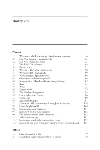 Illustrations
Figures
1.1 Websites available for a range of professional purposes 6
2.1 Not Now Bernard—wanted report 23
2.2 Not Now Darren by Darren 24
3.1 The TRACKS software 48
3.2 Kate’s choice 51
3.3 Worksheet (1a) a list of talk words 58
3.4 Worksheet (1b) Sorting talk 59
3.5 Worksheet (1c) Speech bubbles 60
4.1 Close-up of teeth is manipulated 69
4.2 Manipulation of bottle and crouching girl images 69
4.3 Keys 74
4.4 Water 75
4.5 Keys in water 75
5.1 The data handling process 85
5.2 Linear collections of data 86
5.3 Using Logo 89
5.4 Equilateral triangles 92
7.1 Data from 1871 census material using Junior Pinpoint 119
9.1 Using the photo CD 148
9.2 Making Awesome Alphabet 151
9.3 Example from the Bones project 152
9.4 The physiotherapist in the classroom 153
11.1 Video conferencing 182
11.2 Navigation map for the communities project 192
11.3 Links with our local community and the project schools abroad 193
Tables
1.1 General learning styles 9
2.1 Developing pupils’ language skills via emails 30
 