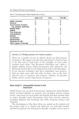 30 R.Barker, G.Franklin and J.Meadows
Activity 2.2 Finding partners for literacy projects
There are a number of ways in which schools can find partners
for projects. We suggest you take this opportunity to find out how
to do this and to read some of the examples of work other
teachers have done. The European SchoolNet site1
offers a
partner finding service which incorporates that offered by the
UK-based Central Bureau for Educational Visits and Exchanges.2
If you discover colleagues who have undertaken such projects,
find out what went well and what in their view is the most
effective way to organise such projects. Chapter 10 provides
further advice on the organisation of projects.
Case study 3: using global stories in the
classroom
Global Stories was an email based project organised by John Meadows
which involved children in primary and secondary schools writing
stories, some based on local myths and legends and then sending them
to others through email. Participants were from several countries,
including England and Scotland, the USA, Germany, France and
Australia.
The development of the ideas below was carried out by teachers and
the project came to a natural end. However, you will find teachers
advertise for partners for such projects through a number of sites such as
Table 2.1 Developing pupils’ English language skills via emails
 