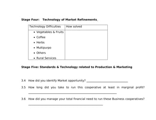 Stage Four:   Technology of Market Refinements

     Technology Difficulties    How solved

        • Vegetables & Fruits
        • Coffee
        • Herbs
        • Multipurpo
        • Others
        • Rural Services


Stage Five: Standards & Technology related to Production & Marketing



3.4 How did you identify Market opportunity? ______________________________

3.5 How long did you take to run this cooperative at least in marginal profit?
    ________________________________________________________________

3.6 How did you manage your total financial need to run these Business cooperatives?
    ______________________________________________________
 