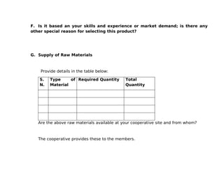 F. Is it based an your skills and experience or market demand; is there any
other special reason for selecting this product?




G. Supply of Raw Materials



    Provide details in the table below:

   S.   Type     of Required Quantity        Total
   N.   Material                             Quantity




   Are the above raw materials available at your cooperative site and from whom?



   The cooperative provides these to the members.
 