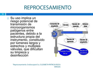    Su uso implica un
    riesgo potencial de
    transmisión de
    microorganismos
    patógenos entre
    pacientes, debido a la
    estructura propia del
    instrumento, constituido
    por lúmenes largos y
    estrechos y múltiples
    válvulas, que dificultan
    su limpieza y
    desinfección
 
