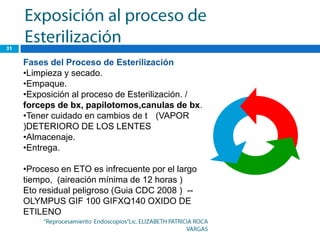 Fases del Proceso de Esterilización
•Limpieza y secado.
•Empaque.
•Exposición al proceso de Esterilización. /
forceps de bx, papilotomos,canulas de bx.
•Tener cuidado en cambios de t (VAPOR
)DETERIORO DE LOS LENTES
•Almacenaje.
•Entrega.

•Proceso en ETO es infrecuente por el largo
tiempo, (aireación mínima de 12 horas )
Eto residual peligroso (Guia CDC 2008 ) --
OLYMPUS GIF 100 GIFXQ140 OXIDO DE
ETILENO
 