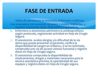 FASE DE ENTRADA
5. Antes de administrar la anestesia, Enfermera confirma:
Con arsenalera instrumental completo y estéril, implantes y
   equipos necesarios están disponibles y operativos.
6. Enfermera o anestesista administra la antibioprofilaxis
   según protocolo, registrando actividad en Hoja de Cirugía
   Segura.
7. El anestesista evalúa alergias y/o dificultad de la vía
   aérea que pueda presentar el paciente, verifica la
   disponibilidad de sangre en el Banco, si se ha solicitado,
   comprueba una vía de acceso venoso funcional y registra
   datos en Hoja de Cirugía segura.
8. El anestesista comprueba la disponibilidad de
   medicamentos, drogas y materiales necesarios para la
   técnica anestésica prevista, la operatividad de sus
   equipos y registra datos en Hoja de Cirugía segura.
 