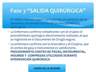 Fase 3 “SALIDA QUIRÚRGICA”
∗ El médico anuncia según corresponda, el comienzo de las
  maniobras de síntesis o el fin de los procedimientos
  quirúrgicos.
∗ La Enfermera confirma verbalmente con el cirujano el
  procedimiento quirúrgico efectivamente realizado, el que
  se registrará en el Documento de Cirugía segura.
∗ La enfermera confirma con la Arsenalera y el Cirujano, que
  el conteo de gasa e instrumental es satisfactorio.
  PROCEDIMIENTO CONTEO DE PIEZAS, INSTRUMENTAL,
  INSUMOS Y COMPRESAS UTILIZADOS DURANTE
  INTERVENCIÓN QUIRÚRGICA

                   CIERRE DE LA INCISIÓN
 