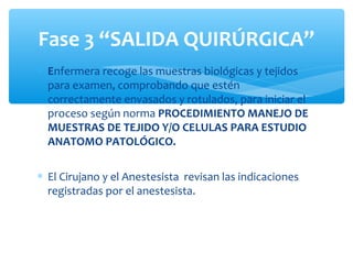 Fase 3 “SALIDA QUIRÚRGICA”
∗ Enfermera recoge las muestras biológicas y tejidos
  para examen, comprobando que estén
  correctamente envasados y rotulados, para iniciar el
  proceso según norma PROCEDIMIENTO MANEJO DE
  MUESTRAS DE TEJIDO Y/O CELULAS PARA ESTUDIO
  ANATOMO PATOLÓGICO.

∗ El Cirujano y el Anestesista revisan las indicaciones
  registradas por el anestesista.
 