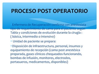 PROCESO POST OPERATORIO

∗Enfermera de Recuperación confirma con anestesista
tipo de requerimiento de cama para el paciente según
Tabla y condiciones de evolución durante la cirugía :
( básica, intermedio o intensivo)
∗ Unidad de paciente se prepara:
∗Disposición de infraestructura, personal, insumos y
equipamiento de recepción (cama post anestésica
preparada, gases clínicos chequeados-funcionando,
bombas de infusión, monitores, electrodos,
portasueros, medicamentos, disponibles)
 