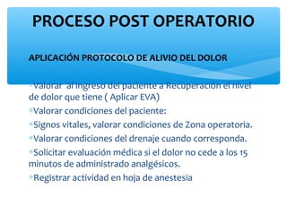 PROCESO POST OPERATORIO
APLICACIÓN PROTOCOLO DE ALIVIO DEL DOLOR

∗Valorar al ingreso del paciente a Recuperación el nivel
de dolor que tiene ( Aplicar EVA)
∗Valorar condiciones del paciente:
∗Signos vitales, valorar condiciones de Zona operatoria.
∗Valorar condiciones del drenaje cuando corresponda.
∗Solicitar evaluación médica si el dolor no cede a los 15
minutos de administrado analgésicos.
∗Registrar actividad en hoja de anestesia
 