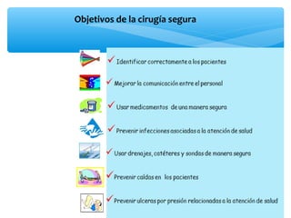 Objetivos de la cirugía segura
 