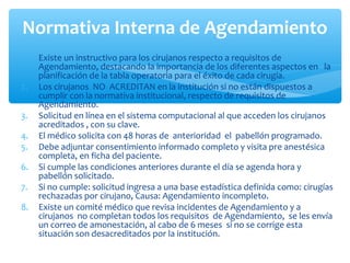 Normativa Interna de Agendamiento
1.   Existe un instructivo para los cirujanos respecto a requisitos de
     Agendamiento, destacando la importancia de los diferentes aspectos en la
     planificación de la tabla operatoria para el éxito de cada cirugía.
2.   Los cirujanos NO ACREDITAN en la institución si no están dispuestos a
     cumplir con la normativa institucional, respecto de requisitos de
     Agendamiento.
3.   Solicitud en línea en el sistema computacional al que acceden los cirujanos
     acreditados , con su clave.
4.   El médico solicita con 48 horas de anterioridad el pabellón programado.
5.   Debe adjuntar consentimiento informado completo y visita pre anestésica
     completa, en ficha del paciente.
6.   Si cumple las condiciones anteriores durante el día se agenda hora y
     pabellón solicitado.
7.   Si no cumple: solicitud ingresa a una base estadística definida como: cirugías
     rechazadas por cirujano, Causa: Agendamiento incompleto.
8.   Existe un comité médico que revisa incidentes de Agendamiento y a
     cirujanos no completan todos los requisitos de Agendamiento, se les envía
     un correo de amonestación, al cabo de 6 meses si no se corrige esta
     situación son desacreditados por la institución.
 