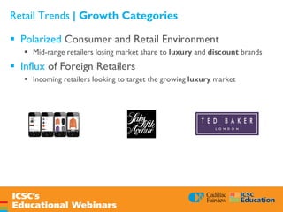  Polarized Consumer and Retail Environment
 Mid-range retailers losing market share to luxury and discount brands
 Influx of Foreign Retailers
 Incoming retailers looking to target the growing luxury market
Retail Trends | Growth Categories
 