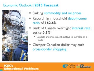 Economic Outlook | 2015 Forecast
 Sinking commodity and oil prices
 Record high household debt-income
ratio of 162.6%
 Bank of Canada overnight interest rate
cut to 0.5%
 Exports and investment outlays to increase as a
result
 Cheaper Canadian dollar may curb
cross-border shopping
 