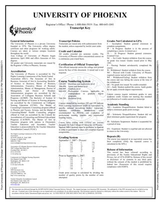FromUniversityofPhoenixtoChristianWinterswinterschristian@yahoo.comon12/16/200902:51PMTRAN000000993171
FromUniversityofPhoenixtoChristianWinterswinterschristian@yahoo.comon12/16/200902:51PMTRAN000000993171
UNIVERSITY OF PHOENIX
Registrar’s Office / Phone: 1-800-866-3919 / Fax: 480-643-1041
Transcript Key
General Information
The University of Phoenix is a private University
founded in 1976. The University offers degree,
certificate and other programs for working adults.
Courses are taken at various campus locations
throughout the world.
Axia College of University of Phoenix began
operations April 2006 and offers Associate of Arts
degrees.
All grades and University transcripts are issued by
the Registrar’s Office in Phoenix, Arizona.
Accreditation
The University of Phoenix is accredited by The
Higher Learning Commission of the North Central
Association (HLC). The Associate of Arts in
Business, Associate of Arts in Accounting, Bachelor
of Science in Business, Master of Business
Administration, Executive Master of Business
Administration, Master of Management, Doctor of
Management, and Doctor of Business
Administration programs are accredited by the
Association of Collegiate Business Schools and
Programs (ACBSP). The Bachelor of Science in
Nursing and Master of Science in Nursing programs
are accredited by the Commission on Collegiate
Nursing Education (CCNE). The Master of
Counseling/Community Counseling program offered
in Phoenix and Tucson, Arizona, and the Master of
Counseling/Mental Health Counseling program
offered in Utah are accredited by the Council for
Accreditation of Counseling and Related Educational
Programs (CACREP). The Master of Arts in
Education program with options in Elementary
Teacher Education and Secondary Teacher
Education is preaccredited by the Teacher Education
Accreditation Council (TEAC).
The Higher Learning Commission of The North Central
Association.
30 North LaSalle St., Suite 2400
Chicago, IL 60602-2504
(800) 621-7440
www.ncahigherlearningcommission.org
Association of Collegiate Business Schools and Programs
7007 College Blvd Suite 420
Overland Park , KS 66211
(913) 339-9356
w ww.acbsp.org
Commission on Collegiate Nursing Education
One Dupont Circle, NW
Washington, DC 20036-1120
(202) 887-6794
w ww.aacn.nche.edu
CACREP
5999 Stevenson Ave
Alexandria, VA 22304
(703) 823-9800 Ext. 301
http://www.cacrep.org/
Teacher Education Accreditation Council
One Dupont Circle, Suite 320
Washington, DC 20036-0110
www.teac.org/
Transcript Policies
Transcripts are issued only with authorization from
the student, unless requested by lawful court order.
Credit and Calendar
All credits awarded are semester credits. The
University of Phoenix offers concentrated courses on
a continuous year-round basis.
Certification of Official Transcripts
This official transcript carries the college seal printed
across the face of this document. A raised seal is not
required.
Course Numbering System
100-299 Freshman and Sophomore level
300-499 Junior and Senior level
500-599 Graduate level
600-699 Professional Courses; applicable to
undergraduate or graduate degree
programs.
700-799 Doctorate level
Courses identified by numbers 299 and 399 indicate
Prior Learning Assessment credit as represented by
specific national accrediting bodies’ transcripts,
diplomas, certificates, standardized credit
recommended by PONSI, and evaluation of
professional training courses and experiential
learning essays.
Course titles ending with (AXIA) are courses
designed for Axia College of University of Phoenix.
Spanish MBA students must be proficient in Spanish
in order to participate in class and complete required
assignments.
Grading System
September 1, 2007 – Present:
A 4.00 C 2.00
A- 3.67 C- 1.67
B+ 3.33 D+ 1.33
B 3.00 D 1.00
B- 2.67 D- .67
C+ 2.33 F .00
Prior to September 1, 2007:
A 4.00 C 1.66
A- 3.66 D+ 1.33
B+ 3.33 D 1.00
B 3.00 D- .66
B- 2.66 F .00
C+ 2.33 I .00
C 2.00 I/F .00
Grade point average is calculated by dividing the
number of quality points by the number of units
attempted.
Grades Not Calculated in GPA
I - Incomplete: Student granted extension to
complete assignments.
IP - In Progress: Student is in the process of
completing a course. (Limited use.)
IX - In Progress: Student granted extension.
(Limited Use)
NC - No Credit: Student withdrew from the course;
no grade was issued. Grades issued prior to May
1991.
P - Passing: Student satisfactorily completed the
course.
W - Withdrawal: Student withdrew from the course.
WC - Waived with Credit: University of Phoenix
required course waived with credit.
WF - Withdrawal/Failing: Student withdrew from
the course and was failing the course at the time of
the withdrawal.
QC - No grade was issued. No credits awarded.
AU - Audit: Student audited the course. Audit grades
do not apply towards degree requirements.
Certain courses require minimum grades to earn
academic credit. Grades not meeting this standard
are reflected as 0 credits earned on transcript.
Academic Standing
AD - Academic Disqualification: Student failed to
achieve minimum grade point average.
SD - Scholastic Disqualification: Student did not
meet minimum grade requirement for program.
SS - Scholastic Suspension: Student is suspended for
a period of time.
EX - Expulsion: Student is expelled and not allowed
to return to the University.
Repeats (R)
The course was repeated or an equivalent course has
been completed. (Only the repeated course is
calculated in the GPA.)
Release of Information
This record has been released according to
provisions of the Family Educational Rights and
Privacy Act of 1974 (FERPA). Release of this record
or disclosure of its contents to any third party
without the consent of the student is prohibited by
federal law. Possession of this record requires
compliance with FERPA.
This transcript was delivered through the eSCRIP-SAFE® Global Transcript Delivery Network. The original message is an electronic PDF document. The authenticity of this PDF document may be verified at escrip-
safe.com. A printed copy of this transcript is not an original and is not considered o be an official transcript. This document cannot be released to a third party without the written consent of the student. This is In
accordance with the Family Educational Rights and privacy Act. ALTERATION OF THIS DOCUMENT MAY BE A CRIMINAL OFFENSE.
 