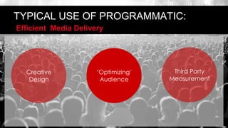 @claudia_perlich
@dstillery
Measure
Design
Messaging
‘Optimize’
Audience
Typical Use of Programmatic
Third Party
Measurement
‘Optimizing’
Audience
Creative
Design
TYPICAL USE OF PROGRAMMATIC:
Efficient Media Delivery
 