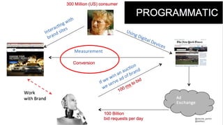 @claudia_perlich
@dstillery
 