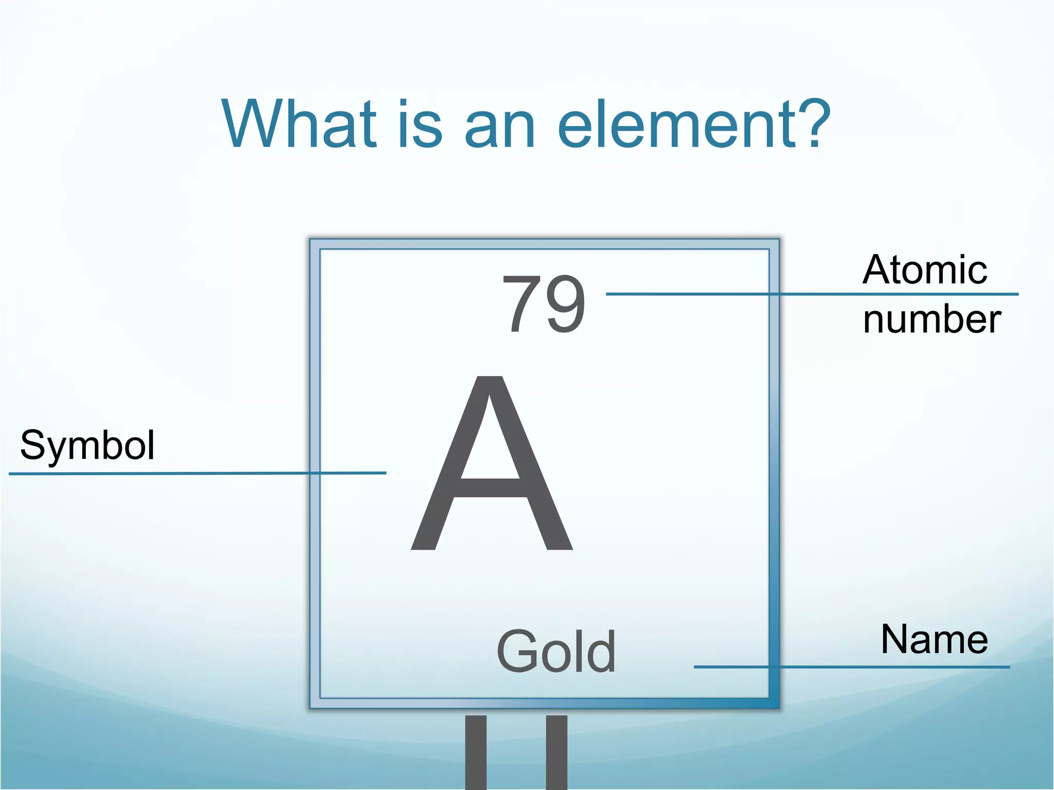 What is an element? | PPT