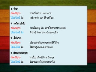 5. ·íÒ¹Ò
à¾×èÍá¡Œ»˜ÞËÒ ¡ÒÃºÃÔâÀ¤¢ŒÒÇ ¡ÒÃÇ‹Ò§§Ò¹
ä´Œ»ÃÐâÂª¹ ¤×Í ¤¹ÁÕ§Ò¹·íÒ áÅÐ ÁÕ¢ŒÒÇºÃÔâÀ¤
6. ÁÒàÃÕÂ¹Ë¹Ñ§Ê×Í
à¾×èÍá¡Œ»˜ÞËÒ ¤ÇÒÁäÁ‹à¨ÃÔÞ áÅÐ ¤ÇÒÁäÁ‹à·‹Òà·ÕÂÁ·Ò§ÊÑ§¤Á
ä´Œ»ÃÐâÂª¹ ¤×Í ÁÕ¤ÇÒÁÃÙŒ ¾Ñ²¹Òµ¹áÅÐÍÕ¡ËÅÒÂæ´ŒÒ¹
7. µÑé§ã¨àÃÕÂ¹
à¾×èÍá¡Œ»˜ÞËÒ »ÃÔÁÒ³¤ÇÒÁÃÙŒáÅÐ»ÃÐÊº¡ÒÃ³·Õèä´ŒÃÑº
ä´Œ»ÃÐâÂª¹ ¤×Í ä´Œ¤ÇÒÁÃÙŒáÅÐ»ÃÐÊº¡ÒÃ³ÁÒ¡
8. àÃÕÂ¹ÀÒÉÒÍÑ§¡ÄÉ
à¾×èÍá¡Œ»˜ÞËÒ ¡ÒÃÊ×èÍÊÒÃ¡Ñº¼ÙŒãªŒÀÒÉÒÍÑ§¡ÄÉ
ä´Œ»ÃÐâÂª¹ ¤×Í Ê×èÍÊÒÃáÅÐà¢ŒÒã¨ÀÒÉÒÍÑ§¡ÄÉä´Œ
 