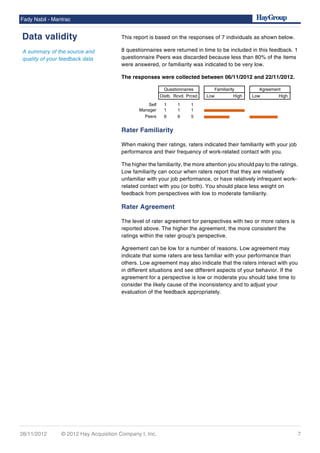 This report is based on the responses of 7 individuals as shown below.
8 questionnaires were returned in time to be included in this feedback. 1
questionnaire Peers was discarded because less than 80% of the items
were answered, or familiarity was indicated to be very low.
The responses were collected between 06/11/2012 and 22/11/2012.
Questionnaires Familiarity Agreement
Distb. Rcvd. Prcsd. Low High Low High
Self 1 1 1
Manager 1 1 1
Peers 6 6 5
Rater Familiarity
When making their ratings, raters indicated their familiarity with your job
performance and their frequency of work-related contact with you.
The higher the familiarity, the more attention you should pay to the ratings.
Low familiarity can occur when raters report that they are relatively
unfamiliar with your job performance, or have relatively infrequent work-
related contact with you (or both). You should place less weight on
feedback from perspectives with low to moderate familiarity.
Rater Agreement
The level of rater agreement for perspectives with two or more raters is
reported above. The higher the agreement, the more consistent the
ratings within the rater group's perspective.
Agreement can be low for a number of reasons. Low agreement may
indicate that some raters are less familiar with your performance than
others. Low agreement may also indicate that the raters interact with you
in different situations and see different aspects of your behavior. If the
agreement for a perspective is low or moderate you should take time to
consider the likely cause of the inconsistency and to adjust your
evaluation of the feedback appropriately.
Fady Nabil - Mantrac
Data validity
A summary of the source and
quality of your feedback data
26/11/2012 © 2012 Hay Acquisition Company I, Inc. 7
 
