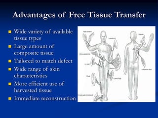 Advantages of Free Tissue Transfer
 Wide variety of available
tissue types
 Large amount of
composite tissue
 Tailored to match defect
 Wide range of skin
characteristics
 More efficient use of
harvested tissue
 Immediate reconstruction
 