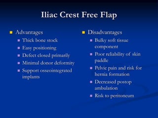 Iliac Crest Free Flap
 Advantages
 Thick bone stock
 Easy positioning
 Defect closed primarily
 Minimal donor deformity
 Support osseointegrated
implants
 Disadvantages
 Bulky soft tissue
component
 Poor reliability of skin
paddle
 Pelvic pain and risk for
hernia formation
 Decreased postop
ambulation
 Risk to peritoneum
 