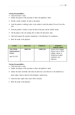P a g e | 16
Nursing Responsibilities:
 Check the doctor’s order.
 Explain the purpose of the procedure to client and significant others.
 Provide a sterile container for urine to the patient.
 Assist the patient in collecting urine or ask watcher to assist the patient if he can’t do on his
own.
 Teach the patient’s watcher to clean the head of the penis and the urethral meatus.
 Tell the patient or the one assisting him to collect the mid-stream urine.
 Label and transport the specimen immediately to the laboratory for examination.
 Refer the results to the physician.
NAME RESULTS NORMAL NURSING
IMPLICATION
ASO TITER
(antistreptolysin
O titer)
April 20, 2011
400IU/ML <200IU/ML Increase level suggests
diseases such as AGN,
collagen disease or
Streptococcal upper
respiratory tract
infections.
Nursing Responsibilities:
 Check the doctor’s order.
 Explain the purpose of the procedure to client and significant others.
 Instruct the client and family that when the client has a sore throat he or she should have a
throat culture taken to check for beta-hemolytic streptococcus.
 Check the urine output when serum ASO is elevated.
 Refer the results to the physician.
 