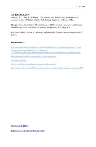 P a g e | 35
XII. BIBLIOGRAPHY
Smeltzer, S. C.; Bare, B.; Wilkinson, J. M. Brunner and Suddarth’s textbook of medical–
surgical nursing, 10th Edition, Prentice Hall: Nursing Diagnosis Handbook, 8th Ed.
Doenges, M. E.; Moorehouse, M. F.; Murr, A. C. (2006) Nursing care plans: Guidelines for
individualizing client care across the lifespan. Pennsylvania, F. A. Davis Co.
Kee, Joyce Lefever; A Look at Laboratory and Diagnostic Tests with Nursing Implications 17th
Edition
Internet sources:
http://nursingcareplanforpinoy.blogspot.com/2010/11/pathophysiology-signs-and-symptoms_13.html
http://www.lifescript.com/Health/A-Z/Conditions_A-
Z/Conditions/S/Scarlet_fever.aspx?utm_source=kosmix&utm_medium=cpc&utm_campaign=Health
http://emedicine.medscape.com/article/803974-overview#showall
http://en.wikipedia.org
http://www.nlm.nih.gov/medlineplus/streptococcalinfections.html
http://starglobaltribune.com/2011/strep-infection-experts-warned-of-deadly-streptococcal-infection-7705
Homework Help
https://www.homeworkping.com/
 