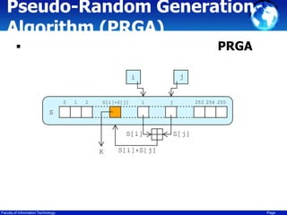 Pseudo-Random Generation
Algorithm (PRGA)


Faculty of Information Technology

PRGA

Page

 