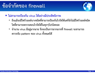 ???????????? firewall
???????????????? virus ?????????????????????
? ??????????????????????????????????????????????????????????????????????????
?
?

???????????????????????????????????????
?
? ?????? virus ??????????? ????????????????????? firewall ????????
?
??????? pattern ??? virus ??????????

Faculty of Information Technology

Page

6

 