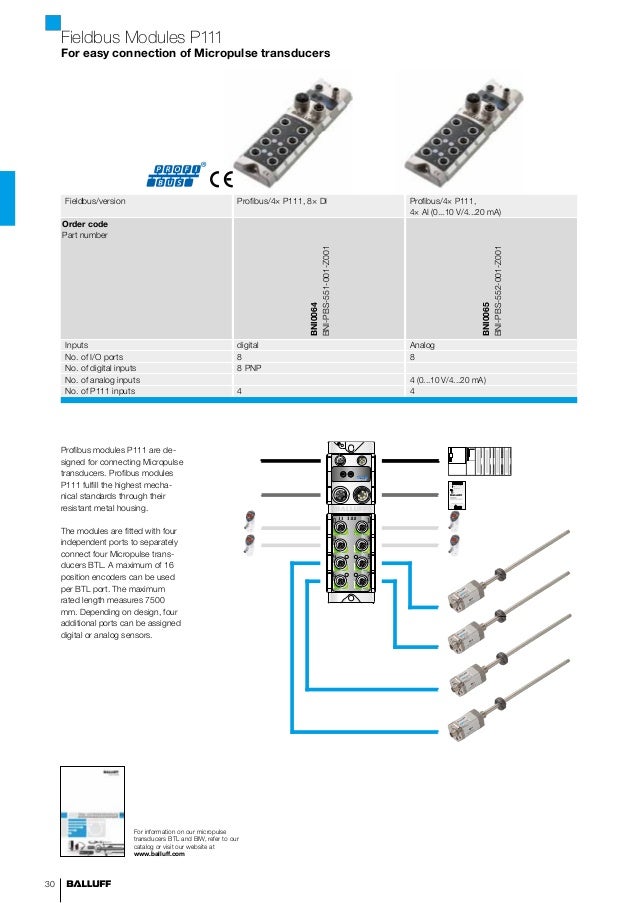BALLUFF - Solutions for Hydraulic Systems pbs 3 wiring diagram 