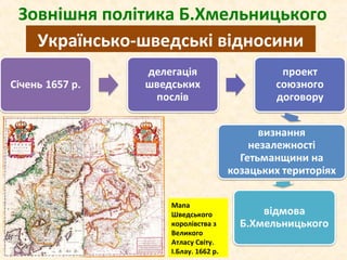 Зовнішня політика Б.Хмельницького
Українсько-шведські відносини
Мапа
Шведського
королівства з
Великого
Атласу Світу.
І.Блау. 1662 р.
 
