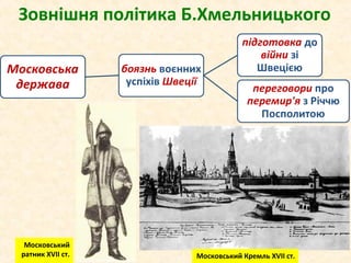 Зовнішня політика Б.Хмельницького
Московський
ратник XVII ст. Московський Кремль XVII ст.
 
