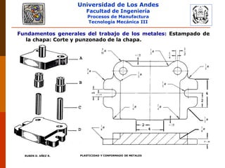 Universidad de Los Andes
Facultad de Ingeniería
Procesos de Manufactura
Tecnología Mecánica III
RUBEN D. AÑEZ R. PLASTICIDAD Y CONFORMADO DE METALES
Fundamentos generales del trabajo de los metales: Estampado de
la chapa: Corte y punzonado de la chapa.
 