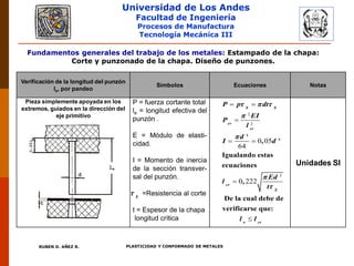 Universidad de Los Andes
Facultad de Ingeniería
Procesos de Manufactura
Tecnología Mecánica III
RUBEN D. AÑEZ R. PLASTICIDAD Y CONFORMADO DE METALES
Fundamentos generales del trabajo de los metales: Estampado de la chapa:
Corte y punzonado de la chapa. Diseño de punzones.
Verificación de la longitud del punzón
le, por pandeo
Símbolos Ecuaciones Notas
Pieza simplemente apoyada en los
extremos, guiados en la dirección del
eje primitivo
P = fuerza cortante total
le = longitud efectiva del
punzón .
E = Módulo de elasti-
cidad.
I = Momento de inercia
de la sección transver-
sal del punzón.
=Resistencia al corte
t = Espesor de la chapa
longitud crítica
Unidades SI
2
2
4
4
3
0 05
64
0 222
S S
cr
cr
cr
S
e cr
P p dt
EI
P
l
d
I d
Ed
l
t
l l
  




 

 


,
Igualando estas
ecuaciones
,
De la cual debe de
verificarse que:
S

 