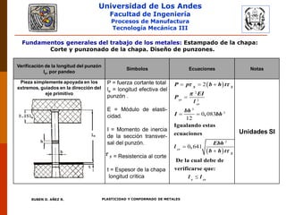 Universidad de Los Andes
Facultad de Ingeniería
Procesos de Manufactura
Tecnología Mecánica III
RUBEN D. AÑEZ R. PLASTICIDAD Y CONFORMADO DE METALES
Fundamentos generales del trabajo de los metales: Estampado de la chapa:
Corte y punzonado de la chapa. Diseño de punzones.
Verificación de la longitud del punzón
le, por pandeo
Símbolos Ecuaciones Notas
Pieza simplemente apoyada en los
extremos, guiados en la dirección del
eje primitivo
P = fuerza cortante total
le = longitud efectiva del
punzón .
E = Módulo de elasti-
cidad.
I = Momento de inercia
de la sección transver-
sal del punzón.
= Resistencia al corte
t = Espesor de la chapa
longitud crítica
Unidades SI
 
 
2
2
3
3
3
2
0 083
12
0 641
S S
cr
cr
cr
S
e cr
P p b h t
EI
P
l
bh
I bh
Ebh
l
b h t
l l
 


  

 



,
Igualando estas
ecuaciones
,
De la cual debe de
verificarse que:
S

 