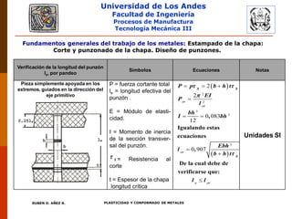 Universidad de Los Andes
Facultad de Ingeniería
Procesos de Manufactura
Tecnología Mecánica III
RUBEN D. AÑEZ R. PLASTICIDAD Y CONFORMADO DE METALES
Fundamentos generales del trabajo de los metales: Estampado de la chapa:
Corte y punzonado de la chapa. Diseño de punzones.
Verificación de la longitud del punzón
le, por pandeo
Símbolos Ecuaciones Notas
Pieza simplemente apoyada en los
extremos, guiados en la dirección del
eje primitivo
P = fuerza cortante total
le = longitud efectiva del
punzón .
E = Módulo de elasti-
cidad.
I = Momento de inercia
de la sección transver-
sal del punzón.
= Resistencia al
corte
t = Espesor de la chapa
longitud crítica
Unidades SI
 
 
2
2
3
3
3
2
2
0 083
12
0 907
S S
cr
cr
cr
S
e cr
P p b h t
EI
P
l
bh
I bh
Ebh
l
b h t
l l
 


  

 



,
Igualando estas
ecuaciones
,
De la cual debe de
verificarse que:
S

 