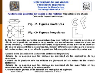 Universidad de Los Andes
Facultad de Ingeniería
Procesos de Manufactura
Tecnología Mecánica III
RUBEN D. AÑEZ R. PLASTICIDAD Y CONFORMADO DE METALES
Fundamentos generales del trabajo de los metales: Troquelado de la chapa:
Centro de fuerzas cortantes..
Fig. -3- Figuras irregulares
Fig. -2- Figuras simétricas
En las herramientas cortantes progresivas hay que realizar con mucha precisión el
cálculo de la posición del centro de gravedad de los esfuerzos cortantes. Como se
puede observar, la determinación del centro de gravedad de las fuerzas de corte es
útil en una gran cantidad de estampados. Existen diferentes métodos para el cálculo
del centro de fuerzas y con ello de la posición del manguito de sujeción, estas son:
•Calculo de la posición con las fuerzas cortantes del punzón;
•Calculo de la posición con los centros de gravedad de los perímetros de los
punzones;
•Calculo de la posición con los centros de gravedad de las masas de las aristas
cortantes;
•Calculo de la posición con los centros de gravedad de las superficies en las
herramientas de doblado y de estampación.
•Determinación gráfica de la posición del manguito de sujeción.
 