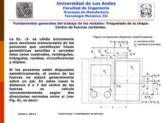 Universidad de Los Andes
Facultad de Ingeniería
Procesos de Manufactura
Tecnología Mecánica III
RUBEN D. AÑEZ R. PLASTICIDAD Y CONFORMADO DE METALES
Fundamentos generales del trabajo de los metales: Troquelado de la chapa:
Centro de fuerzas cortantes.
La Ec. -3- es válida únicamente
para secciones transversales de los
punzones que constituyan líneas
geométricas sencillas y cerradas
tales como cuadrados, rectángulos,
triángulos, rombos, circunferencias
y elipses.
Si los punzones están dispuestos
asimétricamente, el centro de las
fuerzas no estará generalmente
sobre un eje. En estos casos la
distancia X e Y del centro de las
fuerzas se calcula
convenientemente según dos
direcciones normales entre sí (ver
Fig. 6), es decir:
 