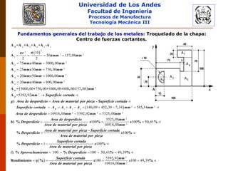 Universidad de Los Andes
Facultad de Ingeniería
Procesos de Manufactura
Tecnología Mecánica III
Fundamentos generales del trabajo de los metales: Troquelado de la chapa:
Centro de fuerzas cortantes.
 
 
2 3 4 5 1
2
2
2 2
1
2
2
2
3
2
4
2
5
2
2
10
50 157 08
2 2
75 40 3000 00
25 30 750 00
20 50 1000 00
20 40 800 00
3000 00 750 00 1000 00 800 00 157 08
5392 92
   
 
 
 
 

A =A +A +A +A -A
A ,
A ,
A ,
A ,
A ,
A = , + , + , + , - ,
A = ,
T
T
T
r
mm mm
mmx mm mm
mmx mm mm
mmx mm mm
mmx mm mm
mm
mm Superfi


  2 2
1 3 2
2
140 09 452 39 7 34 585 14
10918 00 5392 92

       
 
) -
, , , ,
, ,
T
cie cortada
g Area de desperdicio Area de material por pieza Superficie cortada
Superficie cortada A A A A mm mm
Area de desperdicio mm m 2 2
2
2
5525 08
5525 08
100 100 50 61
10918 00

  

,
,
) % % % , %
,
-
%
m mm
Area de desperdicio mm
h Desperdicio x x
Area de material por pieza mm
Area de material por pieza Superficie cortada
Desperdicio
Area de materia
 
100
1 100
100 100 50 61 49 39
 
  
 
%
% %
) % - % - , % , %
Rendimiento %
x
l por pieza
Superficie cortada
Desperdicio x
Area de material por pieza
i Aprovechamiento Desperdicio
Superficie cortada
Area de mate

2
2
5392 92
100 100 49 39
10918 00
 
,
, %
,
mm
x x
rial por pieza mm
 