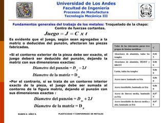 Universidad de Los Andes
Facultad de Ingeniería
Procesos de Manufactura
Tecnología Mecánica III
RUBEN D. AÑEZ R. PLASTICIDAD Y CONFORMADO DE METALES
Fundamentos generales del trabajo de los metales: Troquelado de la chapa:
Centro de fuerzas cortantes.
Juego J C x t 
Valor de las tolerancias paras tres
grupos de lámina metálicas
C
Aleaciones de aluminio, todos los
temples
0,04
5
Aleaciones de aluminio, 2024ST y
6061ST
0,06
0
Latón, todos los temples
0,06
0
Acero suave laminado en frío
0,06
0
Acero inoxidable, laminado en frío
0,06
0
Acero de dureza media, laminado
en frío
0,07
5
Acero inoxidable de dureza media y
alta, laminado en frío
0,07
5
Es evidente que el juego, según sean agregadas a la
matriz o deducidas del punzón, afectaran las piezas
fabricadas.
•Si el contorno exterior de la pieza debe ser exacto, el
juego deberá ser deducido del punzón, dejando la
matriz con sus dimensiones exactas:
•Por el contrario, si se trata de un contorno interior
exacto de la pieza, el juego debe ser sumada al
contorno de la figura matriz, dejando el punzón con
sus dimensiones exactas :
m
del punzón = 2
de la matriz = D
p
Diametro D J
Diametro

p
del punzón = 2
de la matriz = D
m
Diametro D J
Diametro

 