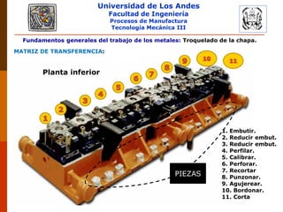 Universidad de Los Andes
Facultad de Ingeniería
Procesos de Manufactura
Tecnología Mecánica III
PLASTICIDAD Y CONFORMADO DE METALES
Fundamentos generales del trabajo de los metales: Troquelado de la chapa.
MATRIZ DE TRANSFERENCIA:
1. Embutir.
2. Reducir embut.
3. Reducir embut.
4. Perfilar.
5. Calibrar.
6. Perforar.
7. Recortar
8. Punzonar.
9. Agujerear.
10. Bordonar.
11. Corta
PIEZAS
Planta inferior
 