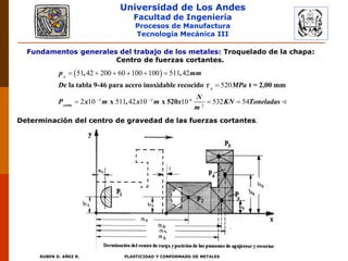Universidad de Los Andes
Facultad de Ingeniería
Procesos de Manufactura
Tecnología Mecánica III
RUBEN D. AÑEZ R. PLASTICIDAD Y CONFORMADO DE METALES
Fundamentos generales del trabajo de los metales: Troquelado de la chapa:
Centro de fuerzas cortantes.
 
3 3 6
2
51 42 200 60 100 100 511 42
520
2 10 511 42 10 10 532 54 
     

  
, ,
e la tabla 9-46 para acero inoxidable recocido t = 2,00 mm
x , x 520
c
s
corte
p mm
D MPa
N
P x m x m x KN Toneladas
m

Determinación del centro de gravedad de las fuerzas cortantes.
 