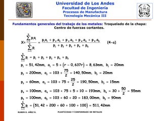 Universidad de Los Andes
Facultad de Ingeniería
Procesos de Manufactura
Tecnología Mecánica III
RUBEN D. AÑEZ R. PLASTICIDAD Y CONFORMADO DE METALES
Fundamentos generales del trabajo de los metales: Troquelado de la chapa:
Centro de fuerzas cortantes.
 



   

   
    
     
    
    



5
i i
1 1 2 2 3 3 4 4 5 5i 1
5
1 2 3 4 5
i
i 1
5
i 1 2 3 4 5
i 1
1 1 1
2 2 2
3 3
p a
p a p .a p .a p .a p .a
X= (4-a)
p p p p p
p
p p p p p p
p 51, 42mm, a 5 r 0,637r 8,63mm, b 20mm
75
p 200mm, a 103 140,50mm, b 20mm
2
25
p 60mm, a 103 75 190,50
2
 


        
     
     
3
4 4 4
5 5 5
5
i
i 1
mm, b 15mm
50
p 100mm, a 103 75 5 10 193mm, b 30 55mm
2
p 100mm, a 103 60 20 183, 00mm, b 90mm
p 51, 42 200 60 100 100 511, 42mm
 