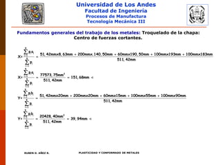 Universidad de Los Andes
Facultad de Ingeniería
Procesos de Manufactura
Tecnología Mecánica III
RUBEN D. AÑEZ R. PLASTICIDAD Y CONFORMADO DE METALES
Fundamentos generales del trabajo de los metales: Troquelado de la chapa:
Centro de fuerzas cortantes.






   

 
  







5
i i
i 1
5
i
i 1
5
2i i
i 1
5
i
i 1
5
i i
i 1
5
i
i 1
p a
51, 42mmx8,63mm 200mmx.140,50mm 60mmx190,50mm 100mmx193mm 100mmx183mm
X=
511, 42mm
p
p a
77573, 75mm
X= 151,68mm
511, 42mm
p
p b
51, 42mmx20mm 200mmx20mm 60mmx15mm 100m
Y=
p



 


5
2i i
i 1
5
i
i 1
mx55mm 100mmx90mm
511, 42mm
p b
20428, 40mm
Y= 39,94mm
511, 42mm
p
 