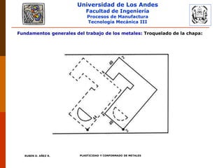 Universidad de Los Andes
Facultad de Ingeniería
Procesos de Manufactura
Tecnología Mecánica III
RUBEN D. AÑEZ R. PLASTICIDAD Y CONFORMADO DE METALES
Fundamentos generales del trabajo de los metales: Troquelado de la chapa:
 
