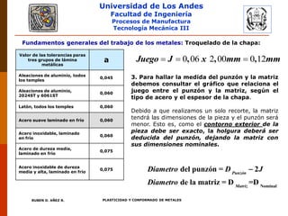 Universidad de Los Andes
Facultad de Ingeniería
Procesos de Manufactura
Tecnología Mecánica III
RUBEN D. AÑEZ R. PLASTICIDAD Y CONFORMADO DE METALES
Fundamentos generales del trabajo de los metales: Troquelado de la chapa:
Valor de las tolerancias paras
tres grupos de lámina
metálicas
a
Aleaciones de aluminio, todos
los temples
0,045
Aleaciones de aluminio,
2024ST y 6061ST
0,060
Latón, todos los temples 0,060
Acero suave laminado en frío 0,060
Acero inoxidable, laminado
en frío
0,060
Acero de dureza media,
laminado en frío
0,075
Acero inoxidable de dureza
media y alta, laminado en frío
0,075
0 06 2 00 0 12, , ,Juego J x mm mm  
3. Para hallar la medida del punzón y la matriz
debemos consultar el gráfico que relaciona el
juego entre el punzón y la matriz, según el
tipo de acero y el espesor de la chapa.
Debido a que realizamos un solo recorte, la matriz
tendrá las dimensiones de la pieza y el punzón será
menor. Esto es, como el contorno exterior de la
pieza debe ser exacto, la holgura deberá ser
deducida del punzón, dejando la matriz con
sus dimensiones nominales.
Nominal
del punzón = 2
de la matriz = D =D
Punzón
Matriz
Diametro D J
Diametro

 