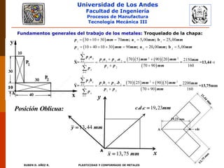 Universidad de Los Andes
Facultad de Ingeniería
Procesos de Manufactura
Tecnología Mecánica III
RUBEN D. AÑEZ R. PLASTICIDAD Y CONFORMADO DE METALES
Fundamentos generales del trabajo de los metales: Troquelado de la chapa:
 
 
     
 
  
1 1 1
2 2 2
2
2 2
1 1 1 2 2
2
1 2
1
2
2
1 1 1 2 2
2
1 2
1
30 10 30 70 5 00 25 00
10 40 10 30 90 20 00 5 00
70 5 90 20 2150
70 90 160
70 25
; a , ; b ,
; a , ; b ,
.
X= = = =13,44
.
Y= =
i i
i
i
i
i i
i
i
i
p mm mm mm mm
p mm mm mm mm
p a
p a p a mm mm mm
p p mm
p
p b
p b p b mm
p p
p




     
      
 

 







  
 
2
90 5 2200
70 90 160
= =13,75mm
mm mm
mm


Posición Oblicua:
y
xA
13 44y , mm
13 75x , mm
19 23c.d.c , mm
 