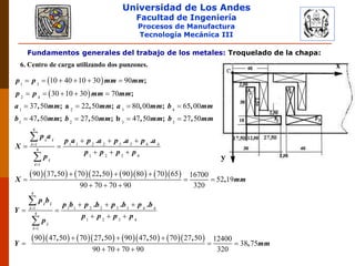 Universidad de Los Andes
Facultad de Ingeniería
Procesos de Manufactura
Tecnología Mecánica III
Fundamentos generales del trabajo de los metales: Troquelado de la chapa:
6. Centro de carga utilizando dos punzones.
 
 
 
1 3
2 4
1 2 3 4
1 2 3 3
4
1 1 1 2 2 3 3 4 4
4
1 2 3 4
1
10 40 10 30 90
30 10 30 70
37 50 22 50 80 00 65 00
47 50 27 50 47 50 27 50
90 37 5
;
;
, ; a , ; , ; ,
, ; , ; b , ; ,
. . .
,
i i
i
i
i
p p mm mm
p p mm mm
a mm mm a mm b mm
b mm b mm mm b mm
p a
p a p a p a p a
X
p p p p
p
X


     
    
   
   
  
 
  



          
           
4
1 1 1 2 2 3 3 4 4
4
1 2 3 4
1
0 70 22 50 90 80 70 65 16700
52 19
90 70 70 90 320
90 47 50 70 27 50 90 47 50 70 27 50 12400
38 75
90 70 70 90 320
,
,
. . .
, , , ,
,
i i
i
i
i
mm
p b
p b p b p b p b
Y
p p p p
p
Y mm


  
 
  
  
 
  
  
  
  


 